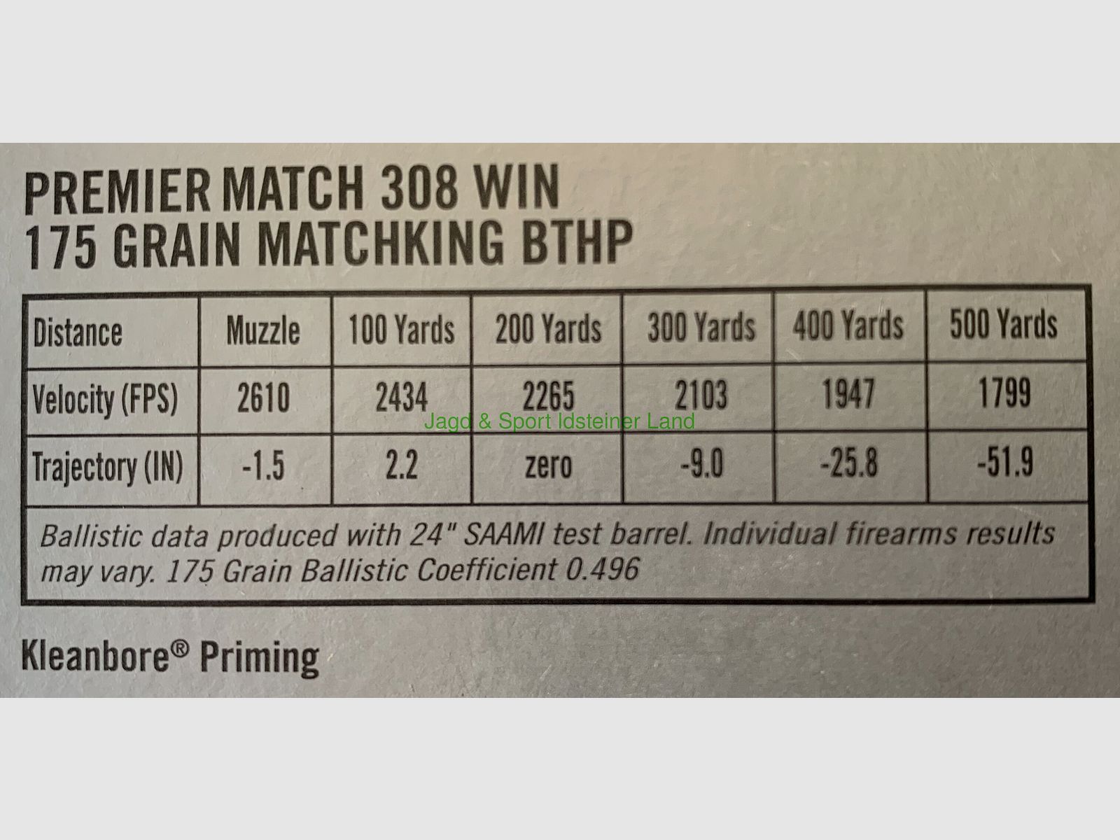 Remington Premier Match