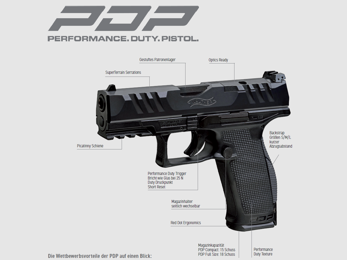 Pistolet Walther PDP taille complète 4,5 pouces 9mm Luger, image 2 sur 4