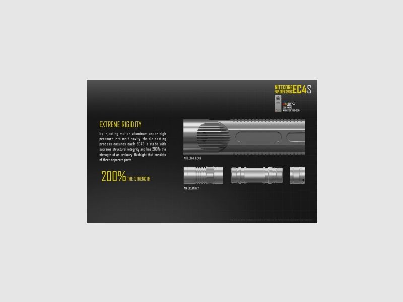 Latarka LED Nitecore EC4S 2150 Lumenów, zdjęcie 10 z 26