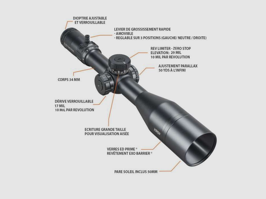 Elite Tactical XRS3 6-36x56 BUSHNELL richtkijker, afbeelding 4 van 7