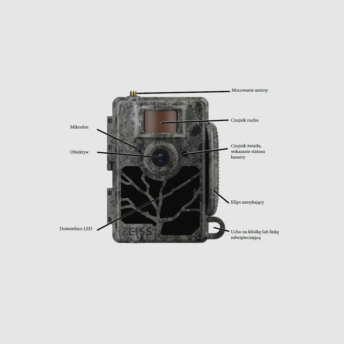 Zeiss Secacam 5, image 4 sur 4