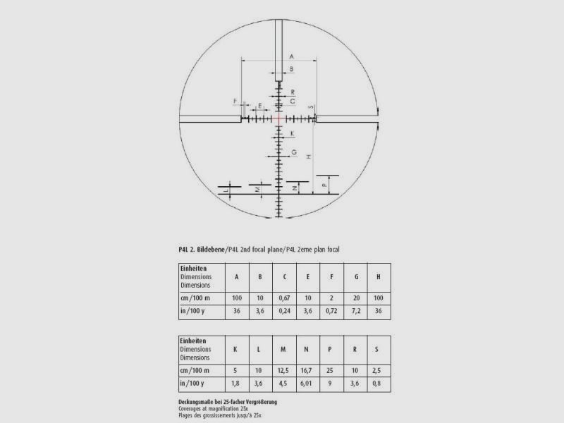 SCHMIDT & BENDER ZF m. Leuchtabsehen (1. BE) 5-25x56 PMII (34mm) Abs. P4LF/P5LF   DT/ST