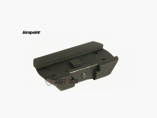 Montage AIMPOINT Micro Lrp