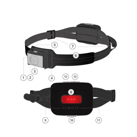 Lampe Frontale Avant Arrière Pro Biolite, image 3 sur 14