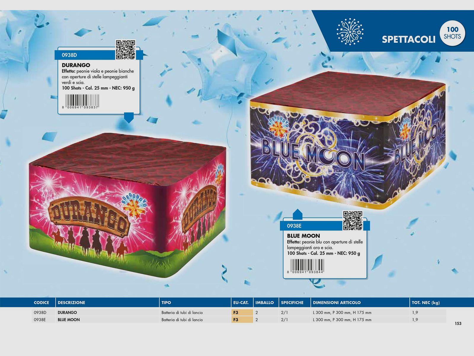 BORGONOVO – KATALOG FEUERWERK, Bild 11 von 164
