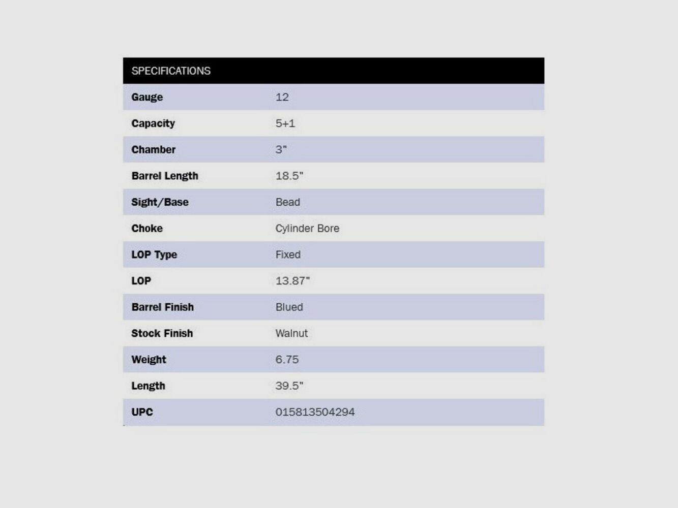 Mossberg 500 Retrograde 18.5" (5 inch) 12/76, image 2 of 2