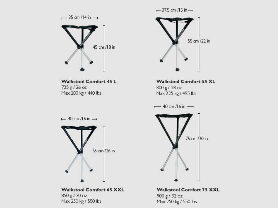 Walkstool Walkstool Comfort L