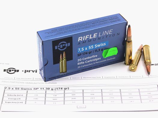 Prvi Partizan, 7.5 x 55mm, SP, 174 gr., 20 Stk.