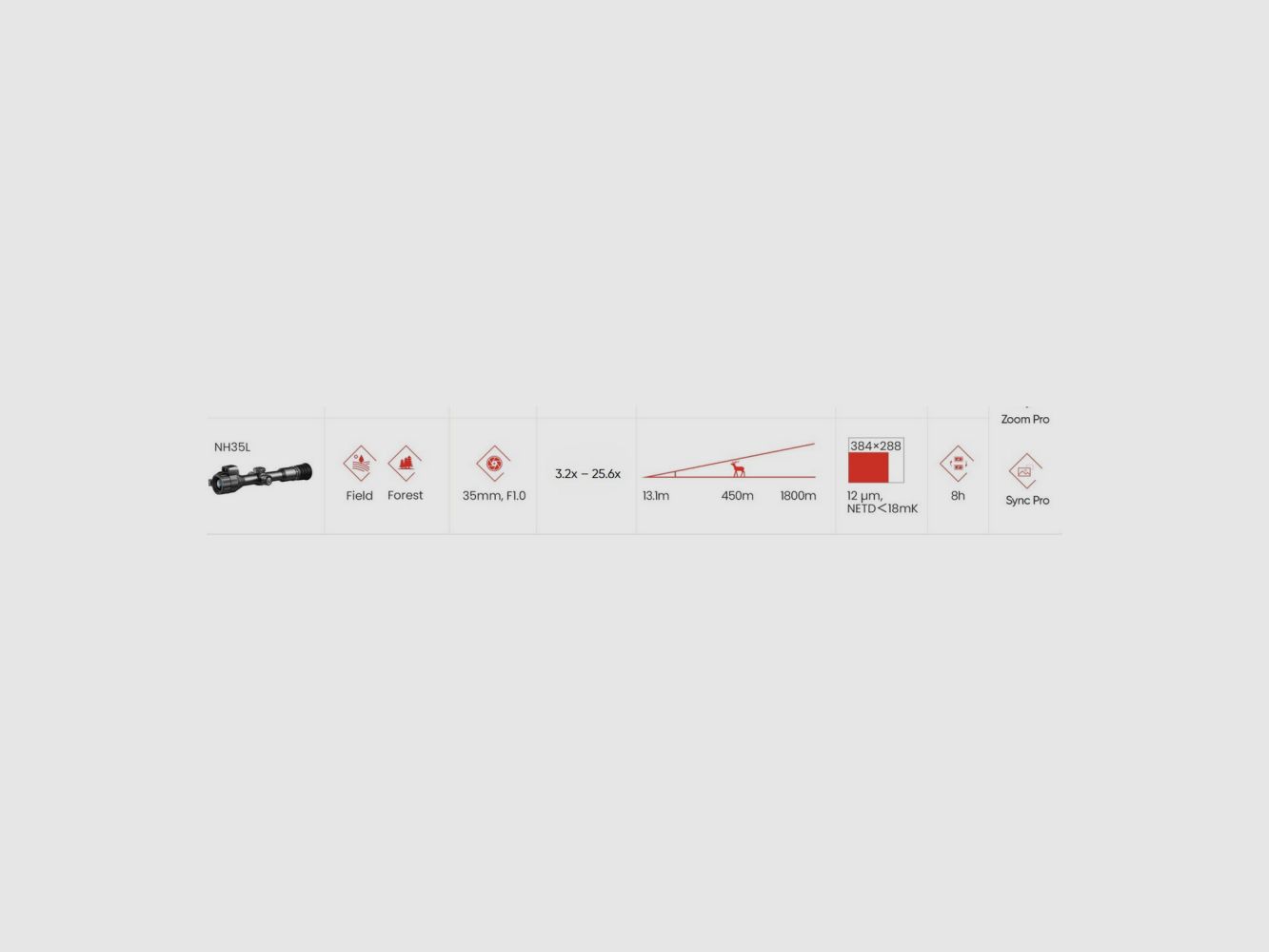 VISORE TERMICO HIKMICRO NEOS NH35L 384 ×288 CON TELEMETRO E CALCOLATORE BALLISTICO, immagine 3 di 3