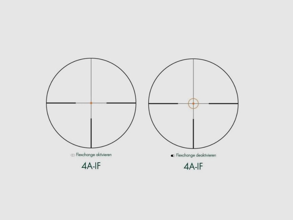 Lunette de battue Swarovski Optik Z8i Gen. II 1-8x24 L, image 7 sur 10