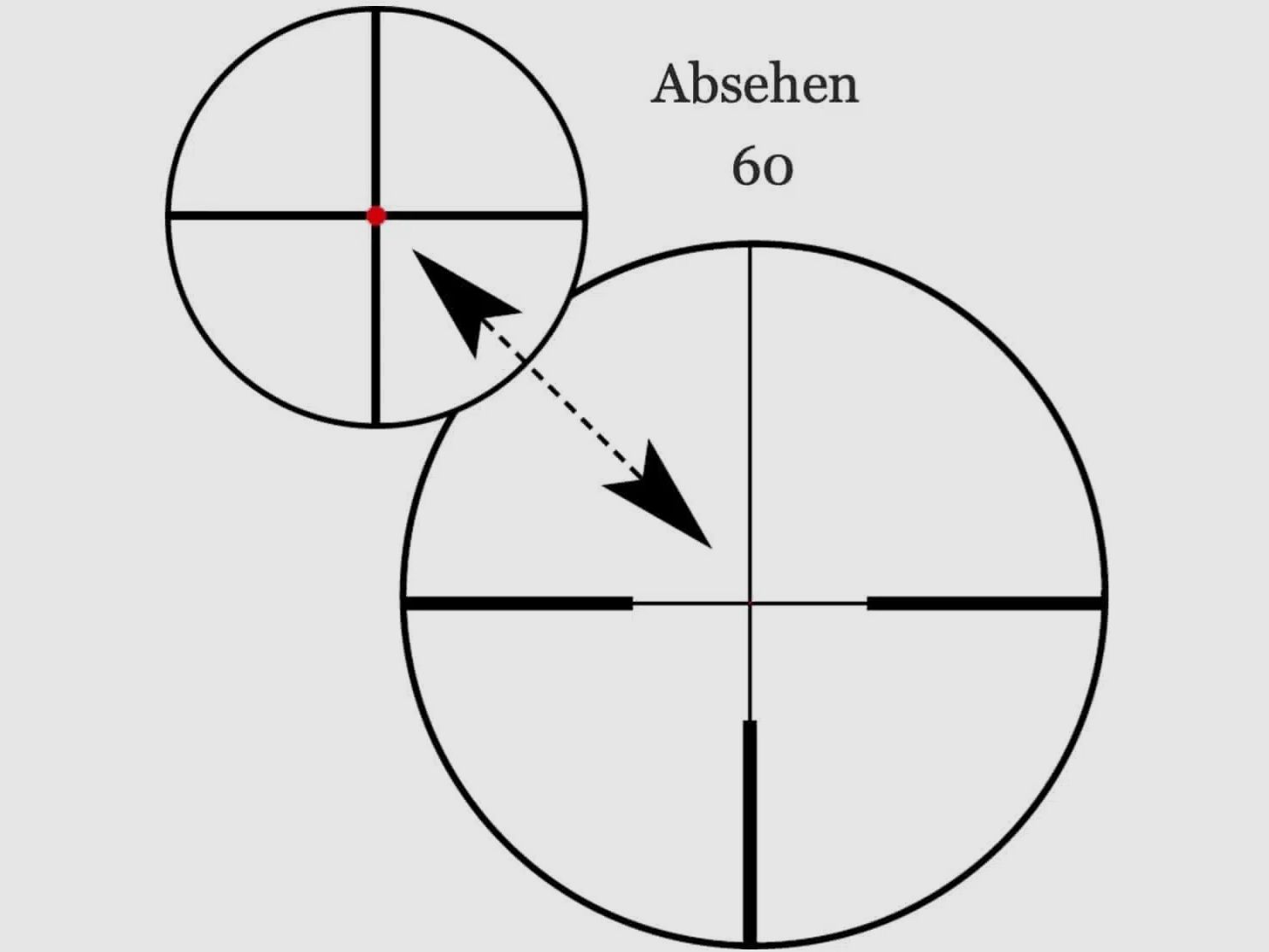 ZEISS Conquest V6 2,5-15×56 (M) Schienenausführung ASV-H