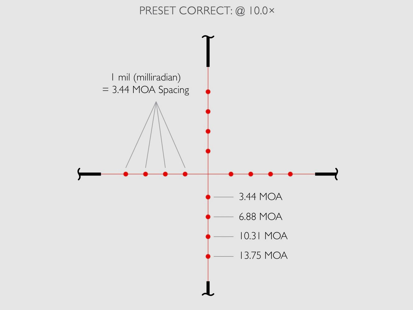 HAWKE 14221 Zielfernrohr VANTAGE 3-9x40 MIL DOT IR