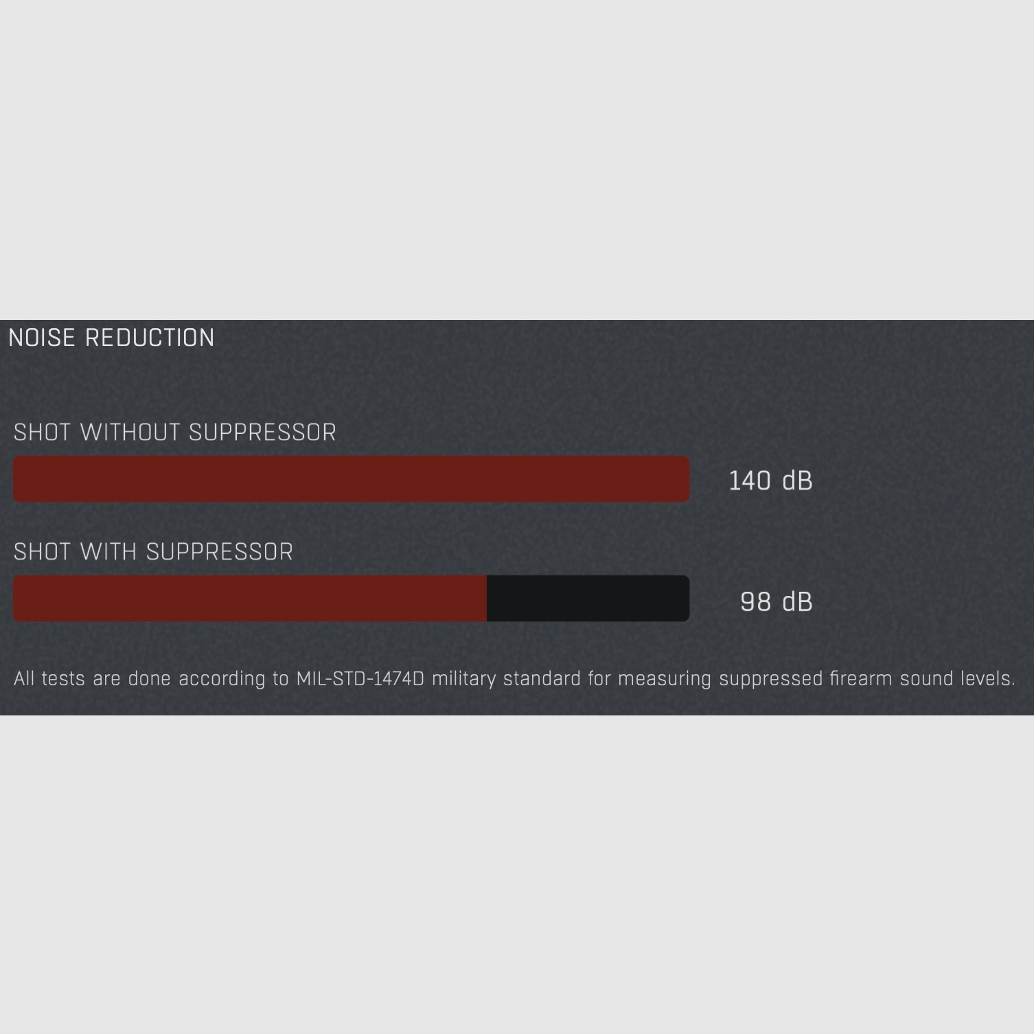 Tłumik HQS SPECIAL IMPACT do kal. 7,62 mm z adapterem gwintowym Over Barrel