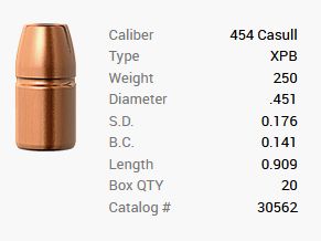 Barnes Geschoss .454 Casull/.451 250GR XPB Pistol FB 20 Stück