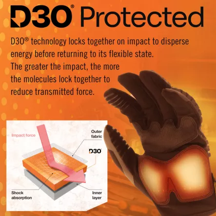 Guantes tácticos Mechanix Wear M-Pact Core 3 Covert (varias tallas), imagen 3 de 5