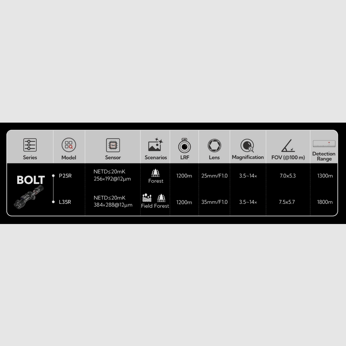 NOCPIX – BOLT, Bild 5 von 7