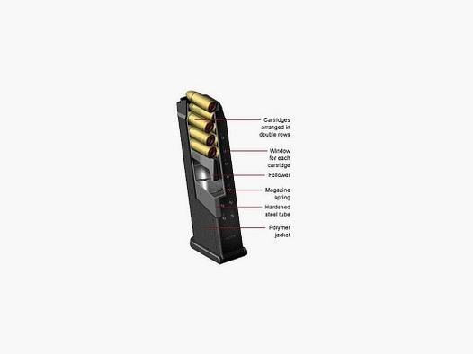 GLOCK MAGAZIN PISTOLE G26 C 9X21