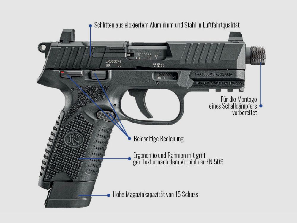 FN 502 TACTICAL FDE .22LR