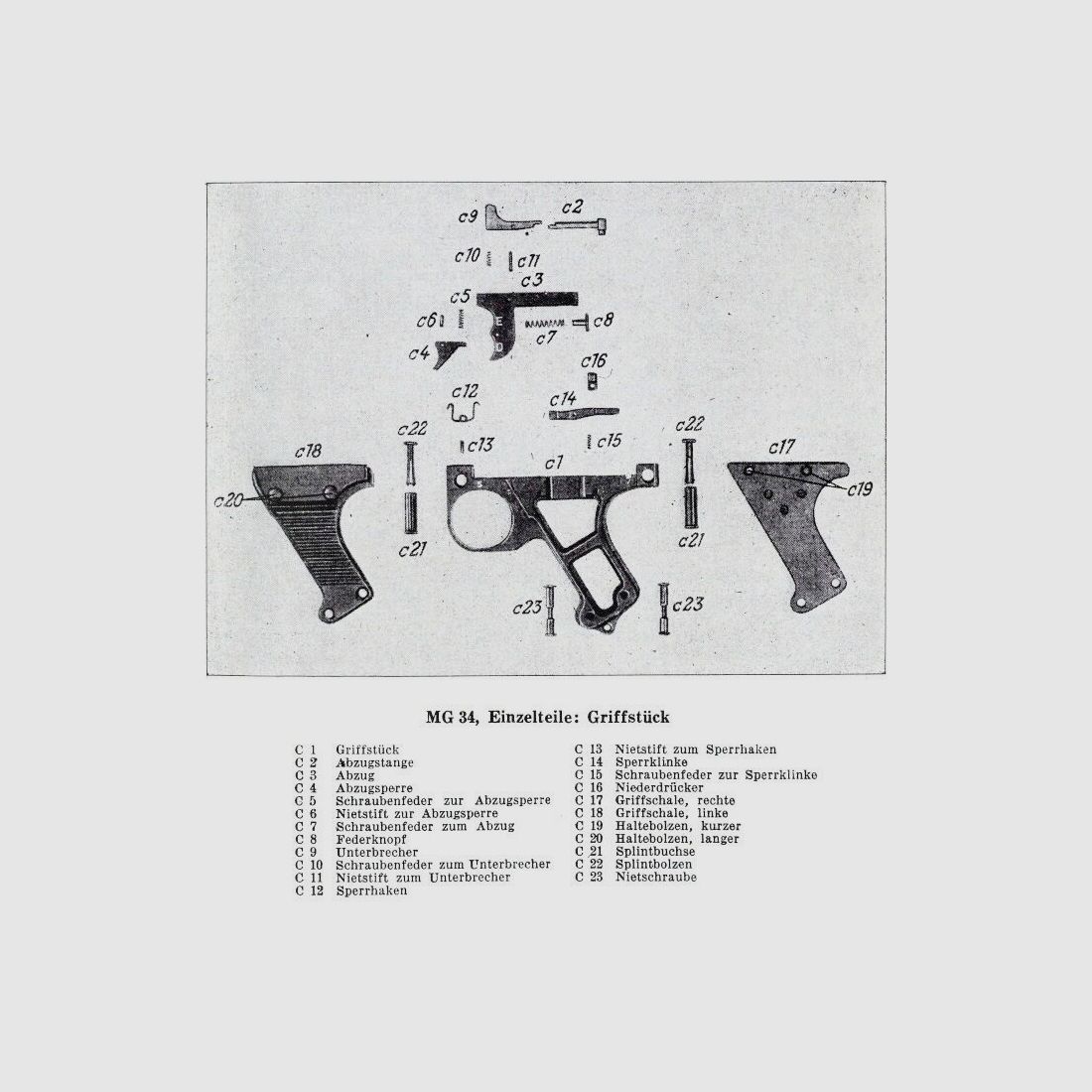 1 Wehrmacht grip piece sheet cover MG34