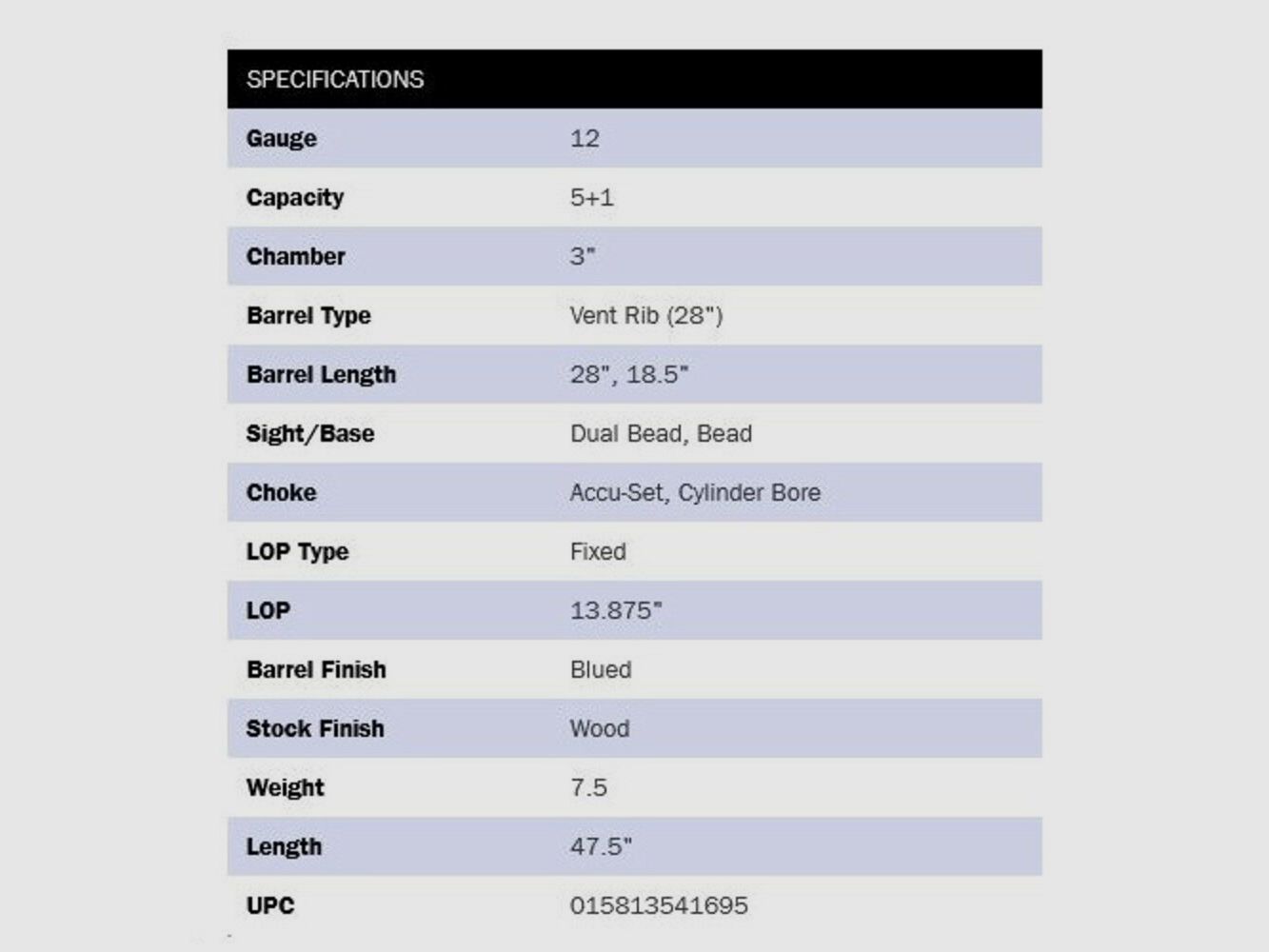 Mossberg 500 Field/Security 28/18,5" (5 pollici) Combo 12/76