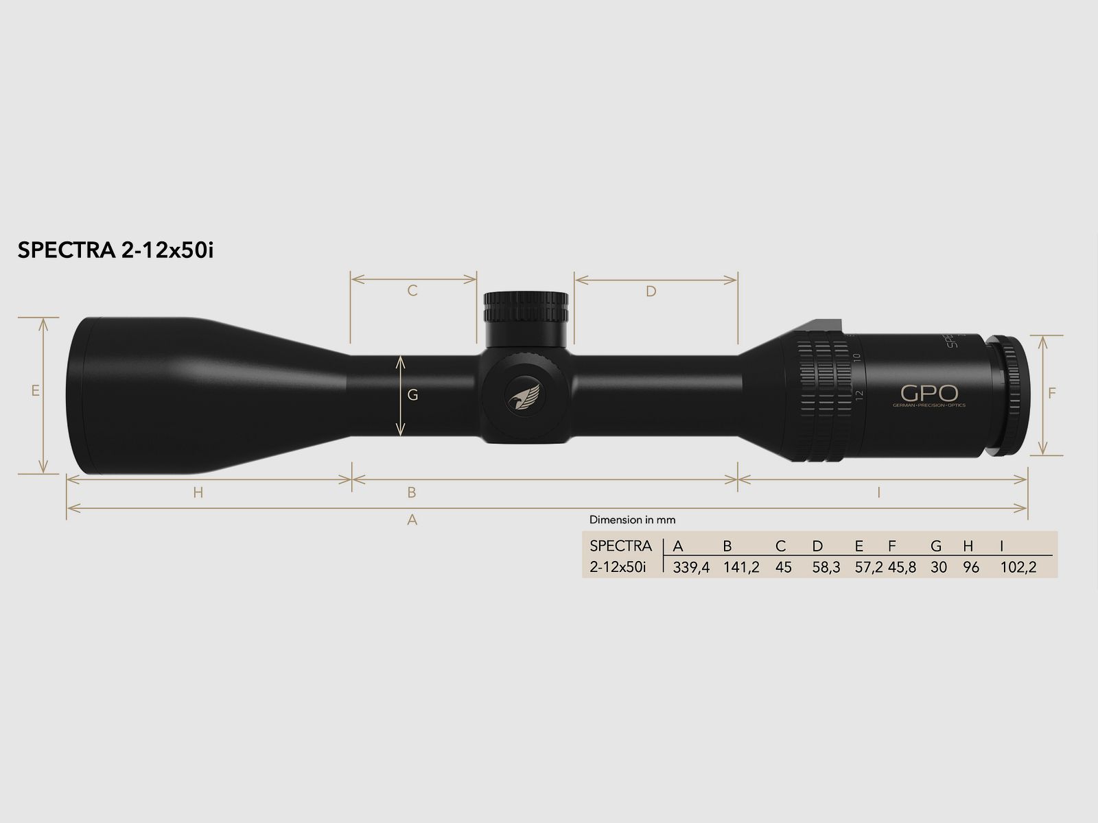 GPO RS650 Zielfernrohr Spectra 6x 2-12x50i G4i 2 Bildebene 51025015