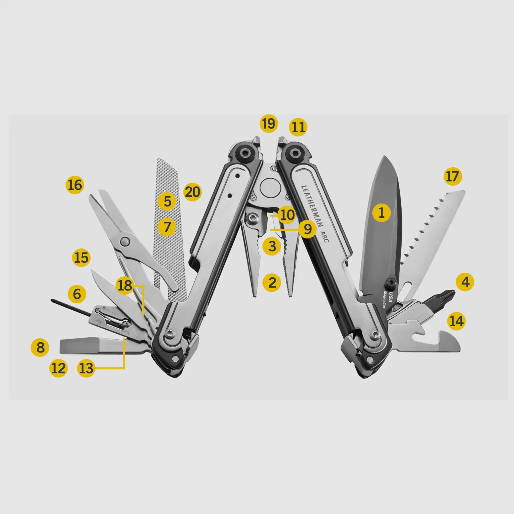 Leatherman Leatherman Multitool ARC - Talos