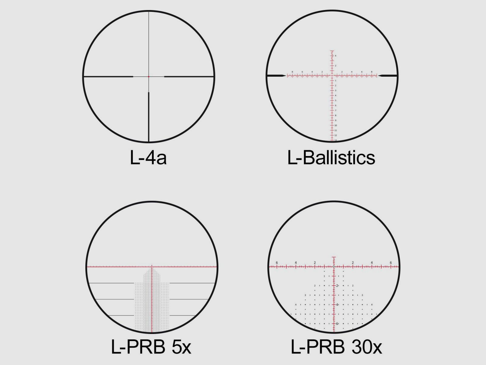 LEICA PRS 5-30x56i, Absehen L-4A
