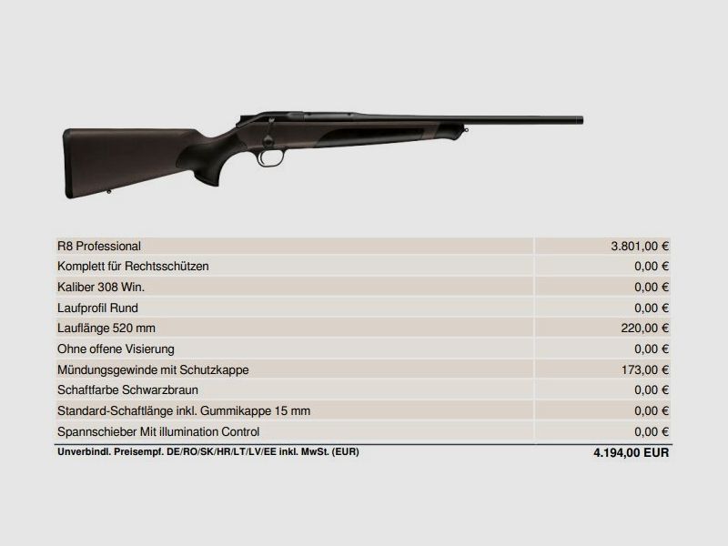 Blaser	 R8 Professional, 52cm, Mündungsgewinde Auf Lager