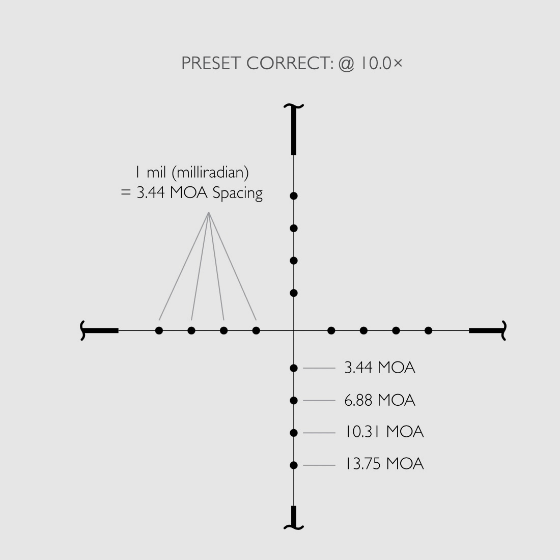 HAWKE 14111 Zielfernrohr VANTAGE 2-7x32 AO MIL DOT Absehen Wasserdicht