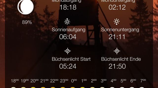 Jagdwetter App IOS