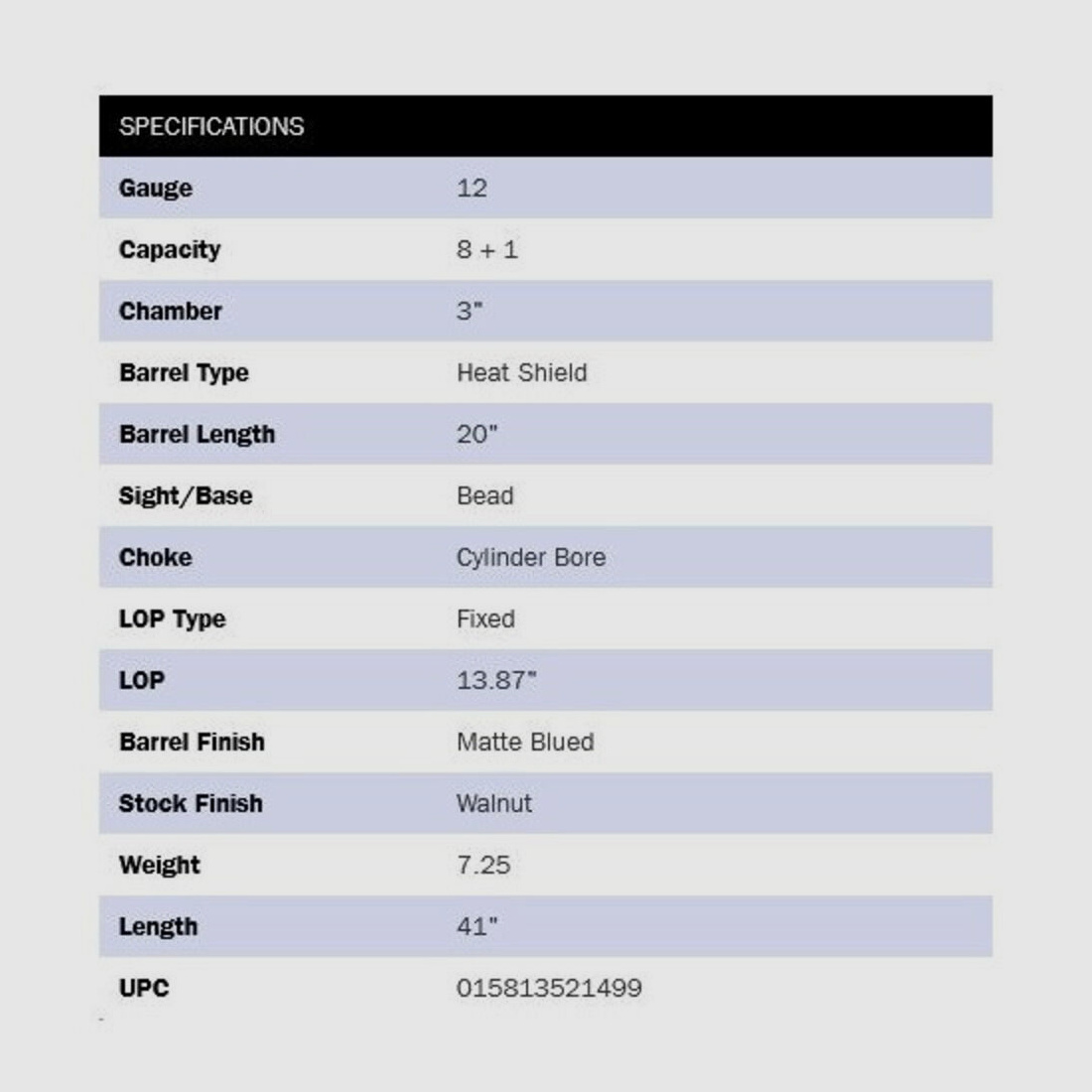 Mossberg 590 Retrograde 20" (20 pouces) 12/76
