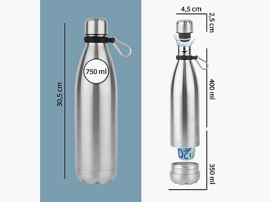 Bouteille en acier inoxydable Safe