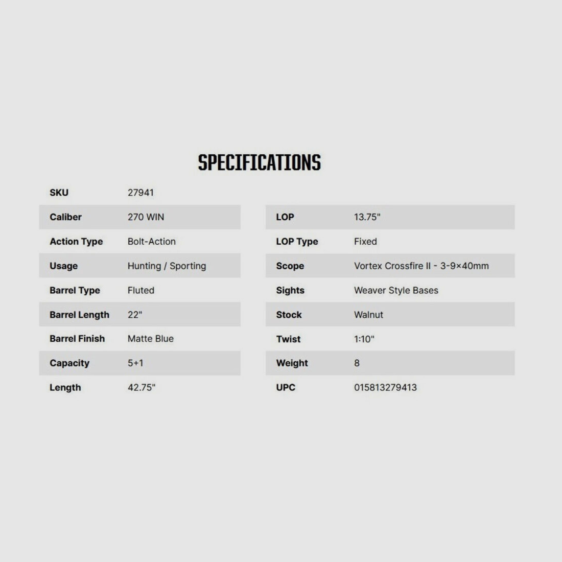 Mossberg Patriot Walnut 22" (22 inch) ZF-Combo .270Win