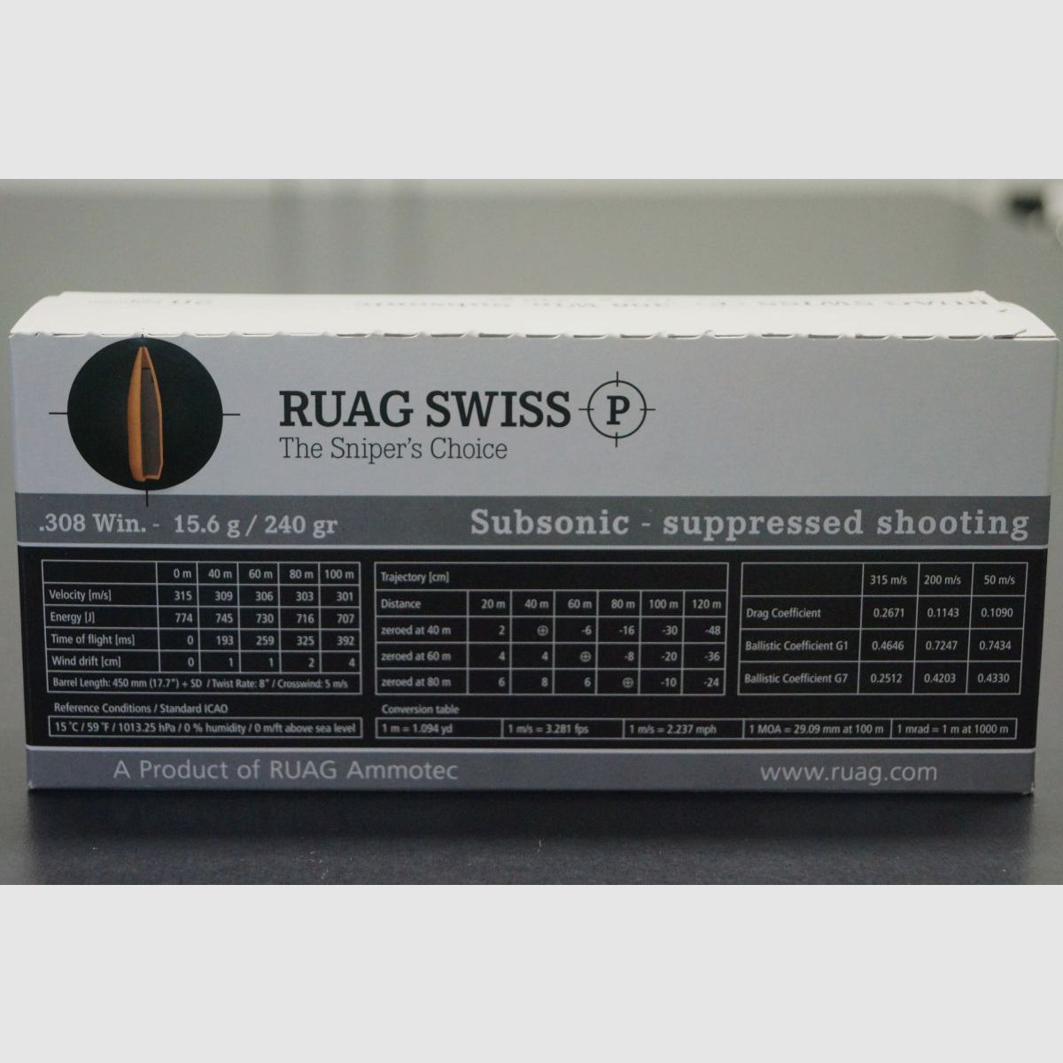Ruag Swiss .308 Win