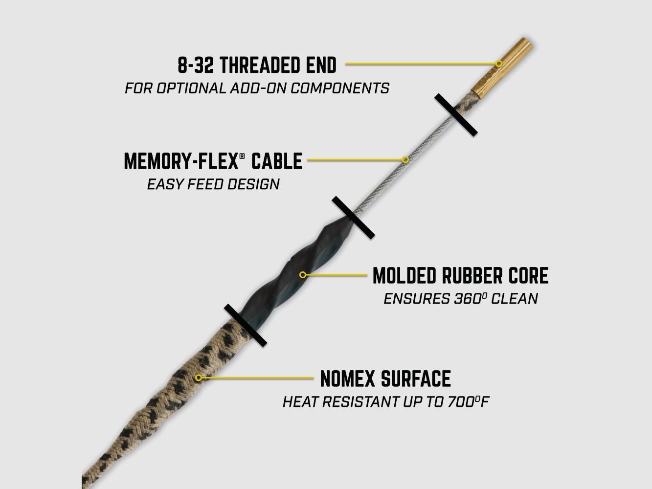 Otis cleaning cord .338