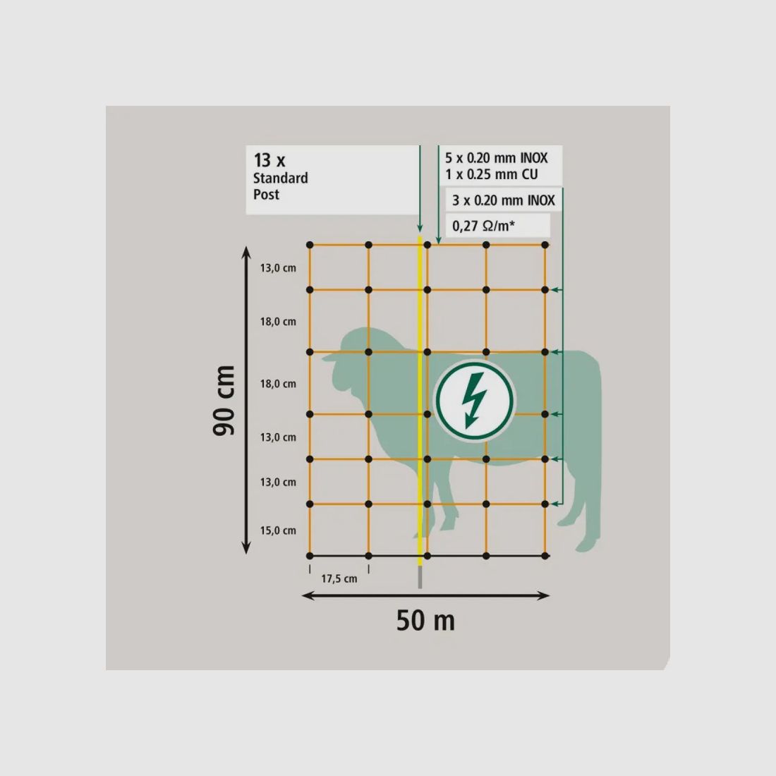 Elektrificeerbaar schapenhek 0,90 m, afbeelding 4 van 7