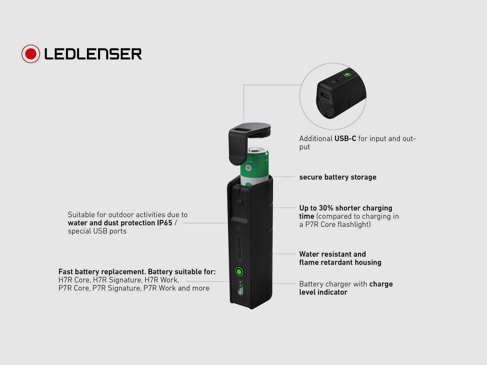 Ledlenser 502511 Powerbank Flex5 6in1 zum Aufladen mobiler Geräte
