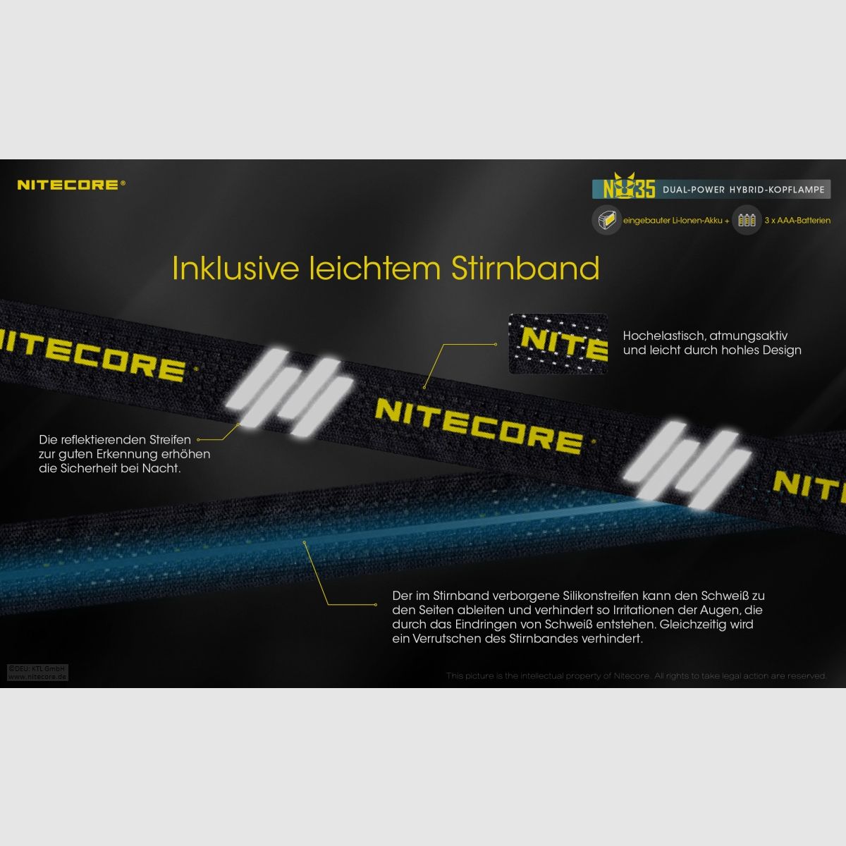 Nitecore NU35 Stirnlampe NU35 Dual Power