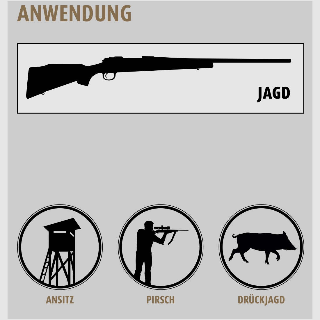 Schmidt and Bender 753-911-72D-E4-03 riflescope 2.5-10x50 Polar T96 2.BE D7 1cm cw Posicon CT / Po