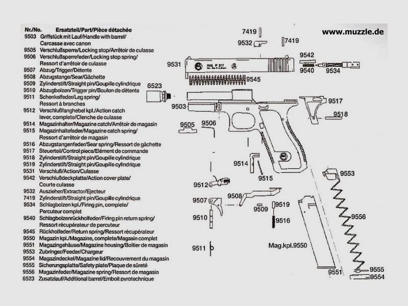 ERMA Geco P217 P 217, mit G am Abzugsbügel + Ersatzmagazin & Zubehör ( DEFEKT, Beschreibung lesen!)