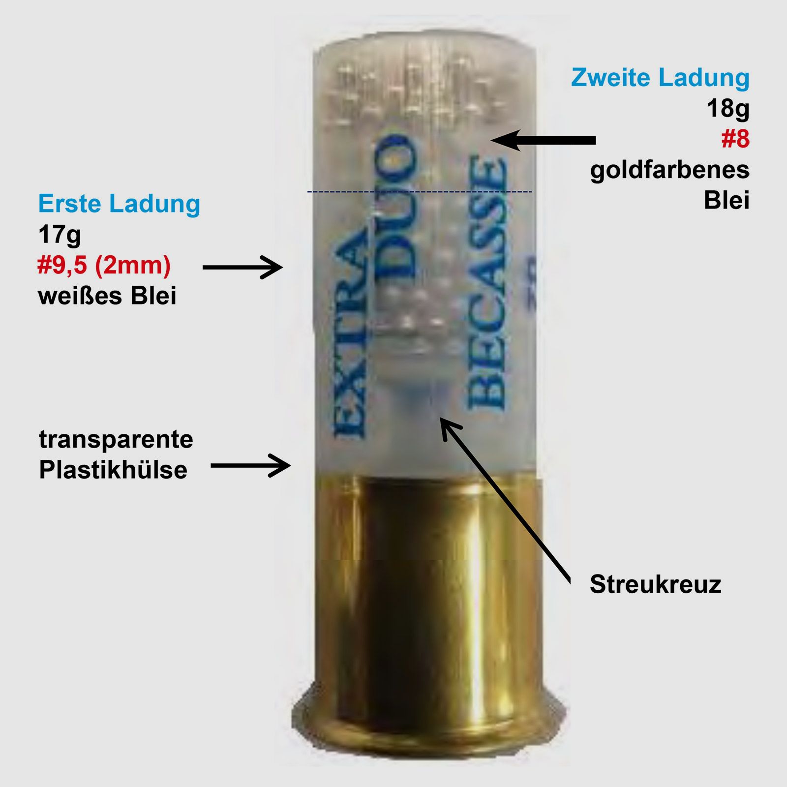 Winchester Extra Duo Becasse .12/70 35g #8,5 + #9 10 Patronen