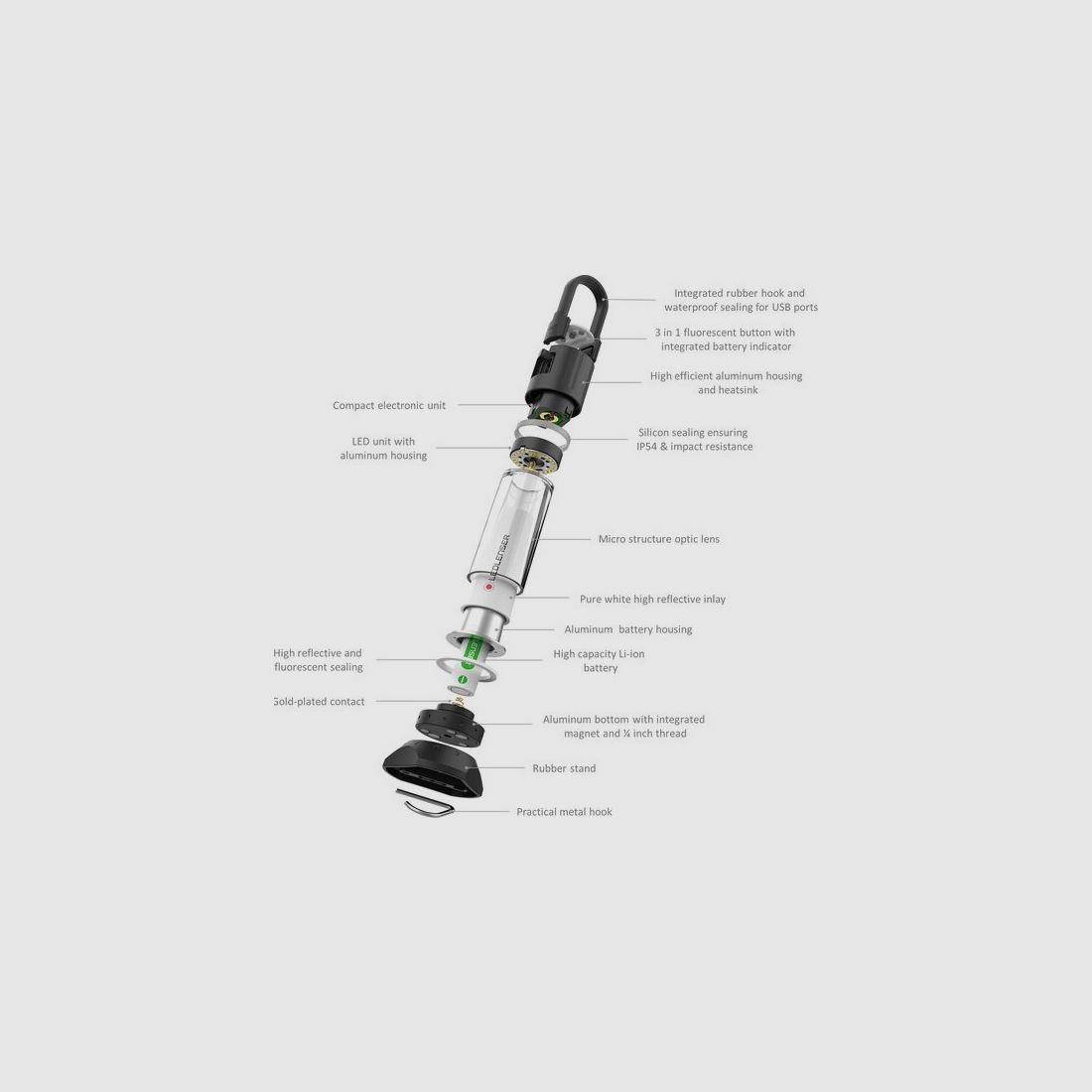 Led Lenser ML6 Warmlicht Schwarzes Fenster, Bild 4 von 6