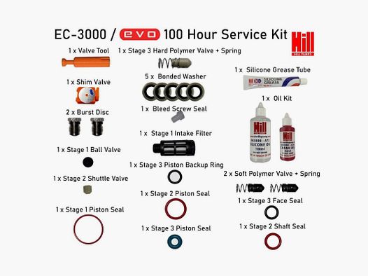 Hill Evo-310 100 Hour Service Kit