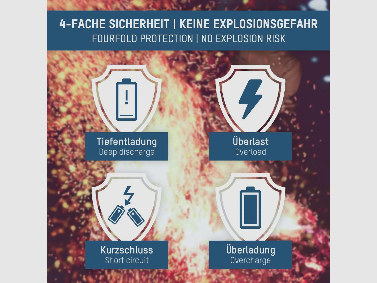 Ansmann Lithium-Ionen Akku 18650