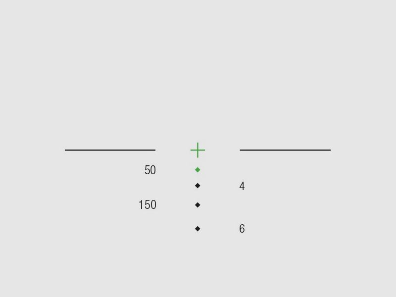 ACOG 4x32 Crosshair Green .300BLK LED w/Mount, immagine 3 di 5
