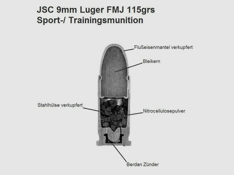 JSC "NOVOSIBIRSK CARTRIDGE PLANT" & LVE "LOW-VOLTAGE EQUIPMENT CO" Munition JSC 9mm Luger FMJ 115grs Sport-/ Trainingsmunition "extra Soft" 1.000 Schuss
