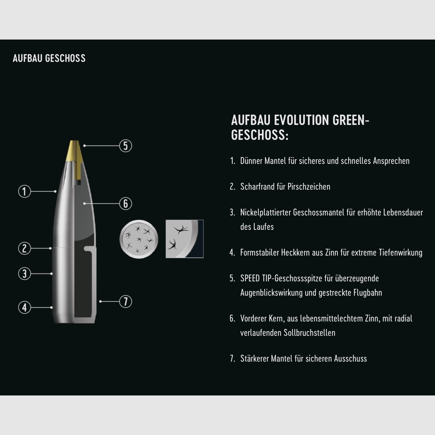 RWS 2411785 .30-06 Spr. Evo Green Short Rifle 9,0g 139grs. Büchsenmunition Bleifrei