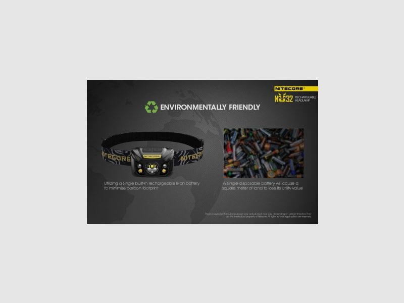 Nitecore NU32 lampada frontale 550 lumen, immagine 12 di 26