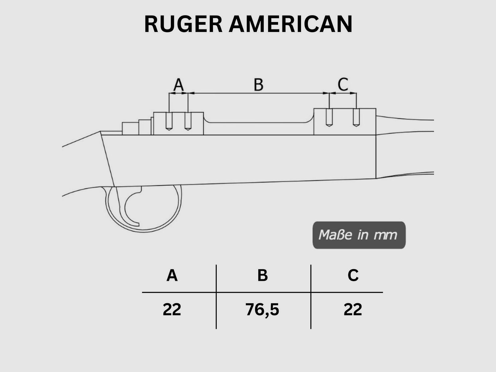 Rifle Doc Picatinny Weaver STAHL Schiene für RUGER AMERICAN