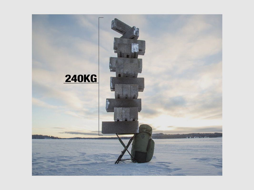 Savotta Sitz Rucksack 360